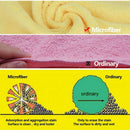 Super Absorbent Car Wash Microfiber Towel Car Cleaning Drying Cloth Extra L P6D6