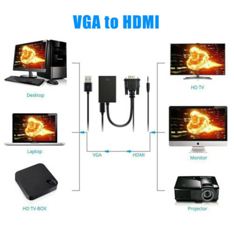 1080P VGA Male To HDMI Output Convert Adapter HD+ Audio TV AV HDTV Video JZP