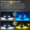 Car Led Headlight Led Fog Light Automobile Replacement Super Bright Front Lamp