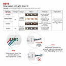 SP105E Wireless Bluetooth Controller APP WS2811 WS2812B WS2801 SK6812 APA10 Y1L6