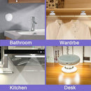 Motion Sensor Night Light, Detachable Magnet Base, USB Rechargeable LED, Hu