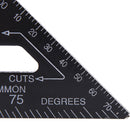 Triangle Angle Square Speed Rafter Protractor Miter Ruler Kit B Kw
