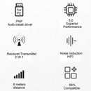 Bluetooth 5.0 Audio Receiver Transmitter 2 in 1 RCA 3.5mm Jack AUX Adapter for