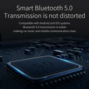 Bluetooth FM Transmitter for Car, Upgraded V5.0 and 7 Color LED Backlit Car