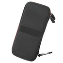 Travel EVA Hard Protective Case Carrying Pouch Bag Fits Powercore+ 26800 Pr Q3B6