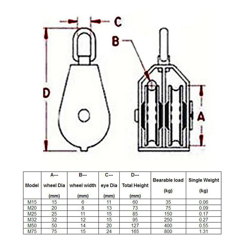 2x Rope Suspended Lifting Wheel M20