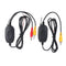 2.4G Wireless Video Transmitter and Receiver kit for 12V Car Rear View CameS Hn