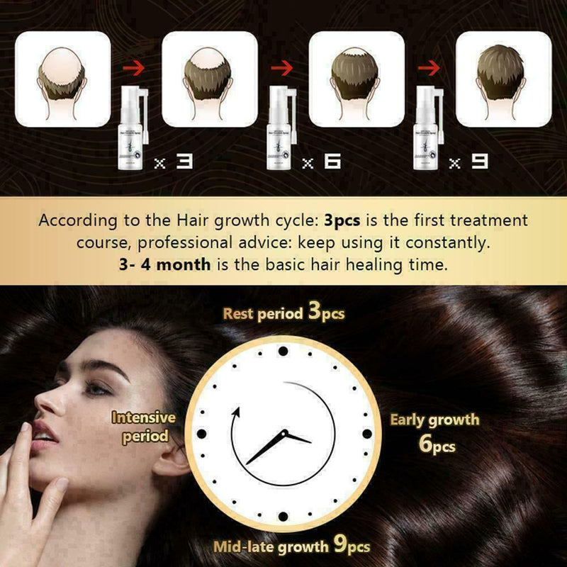 Anti Hair Loss Hair Growth Spray Essential Liquid Dry Repair Regeneration T Z4C9