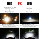 Long lifespan 6500K H4 Motorcycle LED Headlight Front Light Bulb Lamp Hi/Lo Beam