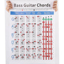 Bass Guitar Chord Practice Chart Fingering Practice  S  21x28cm