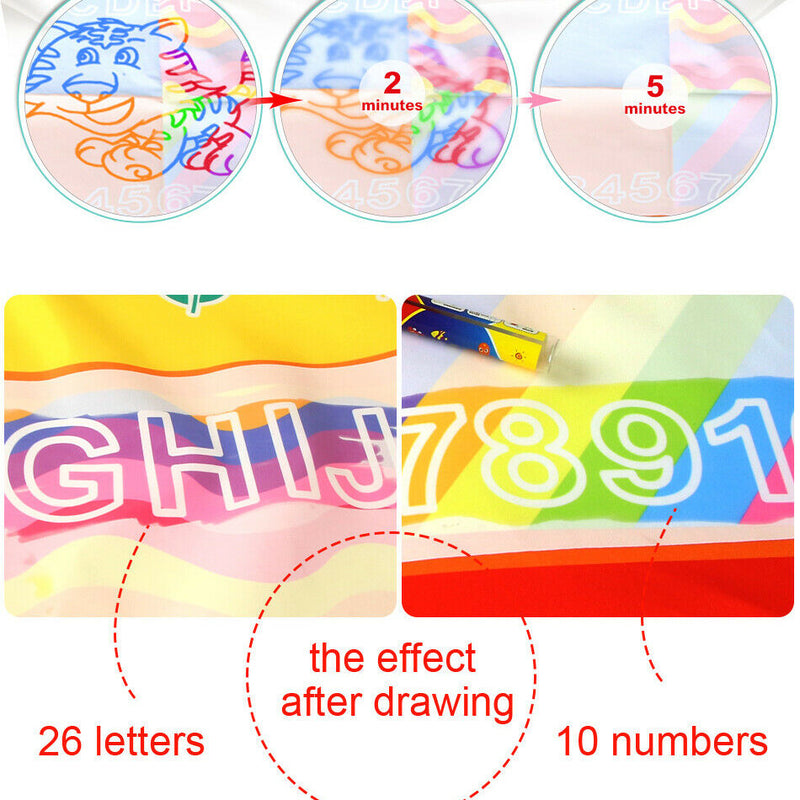 Water Mat, Water Drawing Painting Mat Large Size 120 X 90Cm Mess-Free Aqua  G8T8