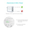 0.2M Female USB-C Charging Cable for Surface Pro 6/5/4/3 Surface Laptop 1/2,L9C3