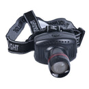 LED Headlight Flashlight Frontal Lantern  Head Torch Light Bike Riding Lamp Tw