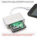 3 in1 USB 3.1 Type C USB-C to SD/CF TF Card Reader Adapter For Macbook Notebook