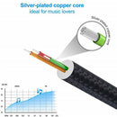1.5M AUX Male to Male Cable Audio 3.5mm Headphone Stereo Extension Cord Black