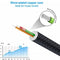 1.5M AUX Male to Male Cable Audio 3.5mm Headphone Stereo Extension Cord Black