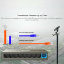 For IP Surveillance Projects Tenda TEF1109DT 9 Port 10/100Mbps Ethernet Switch