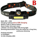 USB Rechargeable LED Headlamp Headlight Head Lamp Torch Flashlight Waterproof.