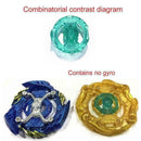 Burst Gyro Gt Series Combination Accessories -Explosion-proof-Enhanced- D1O J1X4