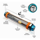 Outdoor Camping Light Multi-Function Flashlight Waterproof Outdoor Camping