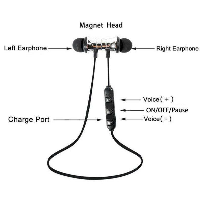 Magnetic Music Bluetooth Earphone Xt11 Sport Running Wireless Bluetooth Hea M4H9