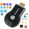 Anycast WiFi DLNA Airplay Miracast Online Streaming Device for TV 1080p Receiver