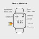 Y30 Kids Smartwatch Waterproof GPRS LBS Location SIM Card Swimming Camera W