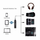 Handsfree Wireless Cars Bluetooth Receiver AUX Music Audio Stereo Adapter B5I6