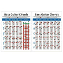 Electric Bass Guitar Chord Chart 4 String Guitar Chord Fingering Diagram Ex
