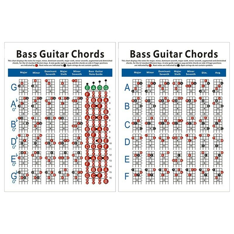 Electric Bass Guitar Chord Chart 4 String Guitar Chord Fingering Diagram Ex
