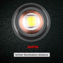 IP44 Waterproof 1500lm XHP50LED Flashlights 4 Modes Pocket Glare Flashlight