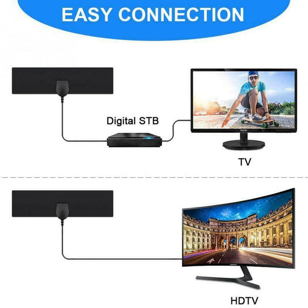 DVB-T2 Thin HD 1080P Digital Antenna Mini Flat Signal Amplifier TV Receiver S8R3