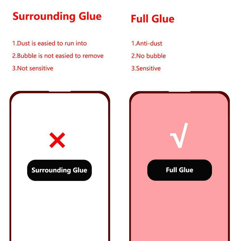 Hat-Prince Toughened Glass Screen Film for Redmi Note 8 Pro Display Full Wrap