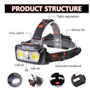 Super Bright LED Headlamp T6+COB LED Headlight Head Lamp Flashli- OZ