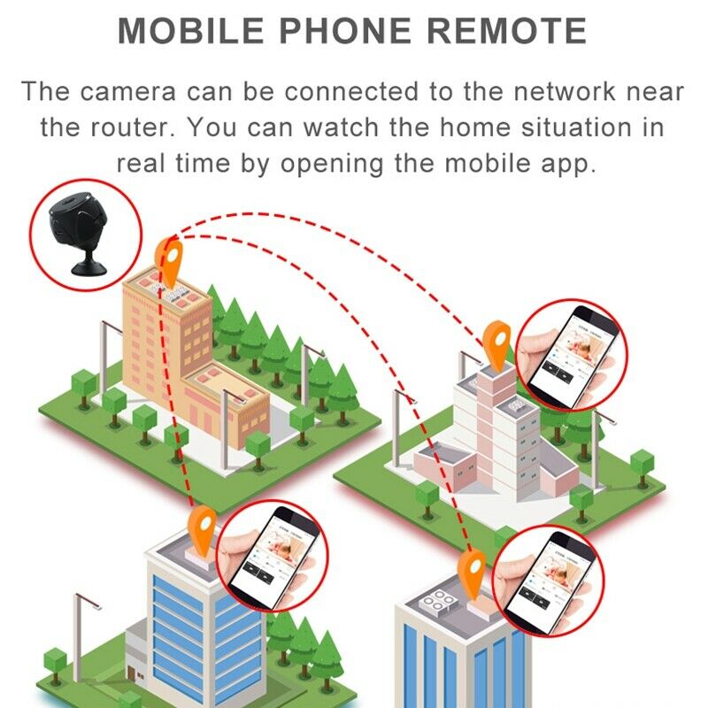 WD8 Wifi Mini Camera HD 720P Wireless IP Small Camera Night-Vision Video Re