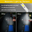 2pcs LED Car Light Bulbs H1 36W 3000K COB Auto Headlight Fog Lamp Bulbs