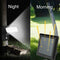 Waterproof 10 LED Solar Light Motion Sensor Outdoor Garden Yard Wall Lamp