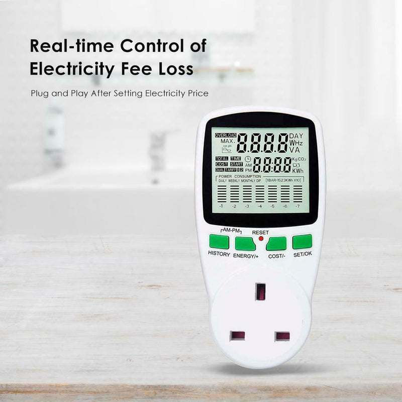 AC Power Meter 220V Digital Wattmeter European Union Energy Meter Watt (UK) A