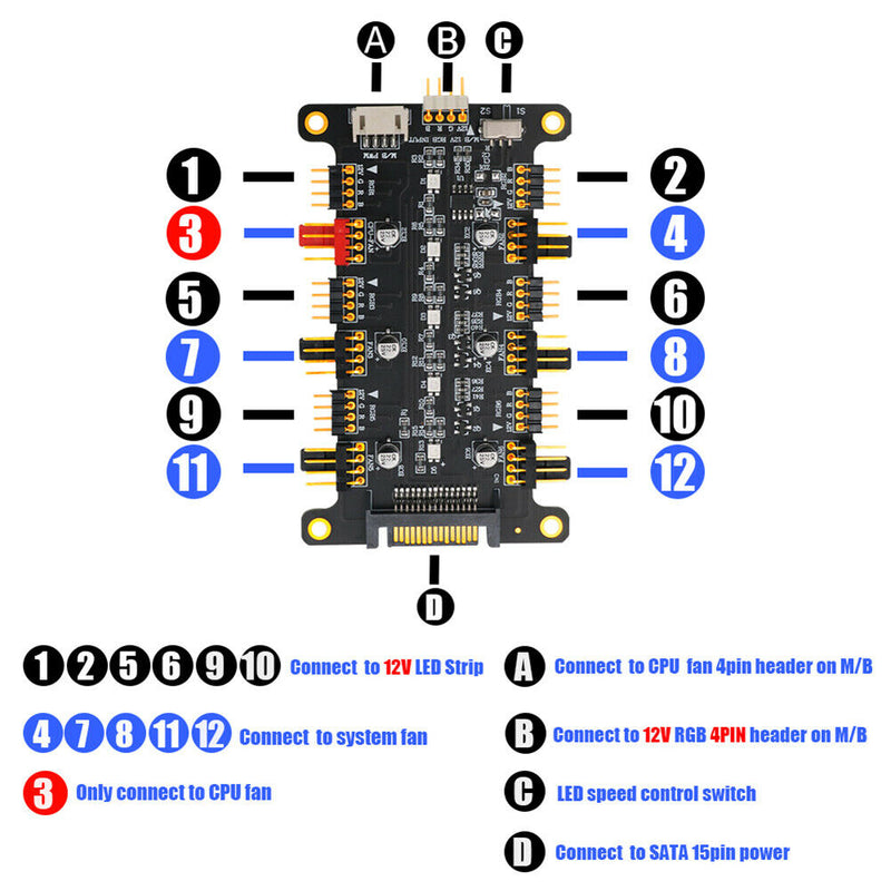 1 to 6 Fan Splitter HUB 4 Pin 12V ARGB LED Strip 12V PWM Cooler Adapter