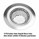 3 Pack - 2.25 inch Top / 1 inch Basket, Stainless Steel Slop, Utility, Kitc S3Y2