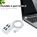 4 Ports USB 2.0 HUB Splitter Adapter External Converter for Desktop (White)