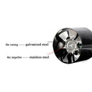 4" Inline Duct Booster Fan Exhaust Blower Home Grow Tent Rooms Indoor Grow