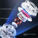 G5S TWS Wireless Bluetooth HiFi Stereo Music Earphones with Charging Case