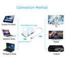 1X(Mini Dp To Hdmi Dvi Vga Adapter 3 In 1 Hub Mini Displayport 1080P Video