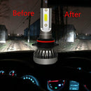 2x MINI1-9006/HB4 mini1 Bulb LED Headlight Lamp Kit Bulbs 6000LM 6000K IP RSL
