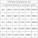 600Pcs 30 Values 1/4W Metal Film Resistor Resistance Package Kit Set