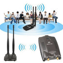 Internet Long Range Dual Wifi Antenna USB Wifi Adapter Decoder NTJCA_