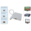 Mini DisplayPort  to HDMI/DVI/VGA 3-in-1 Adapter for Laptop