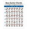 Electric Bass Guitar Chord Chart 4 String Guitar Chord Fingering Diagram Ex