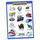 Classroom &Transport~Kindergarten Classrooms Early Learning Posters Chart